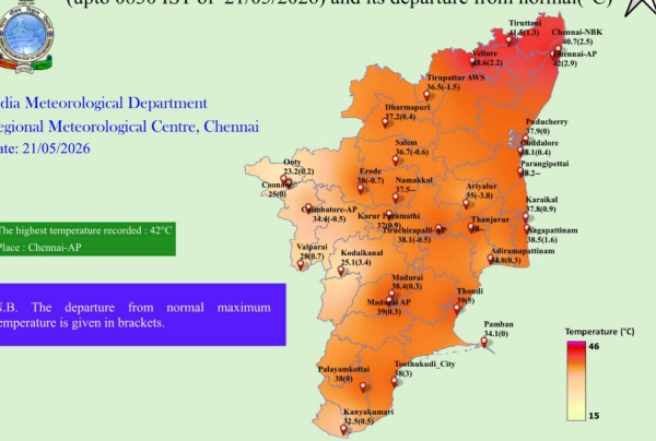 Chennai Weather Update Poonamallee Tambaram Record Over 42 C As Heat Intensifies Chennai Weather Update Poonamallee Tambaram Record Over 42 C As Heat Intensifies