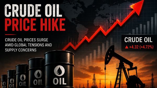 Crude oil prices surged Crude oil prices surged