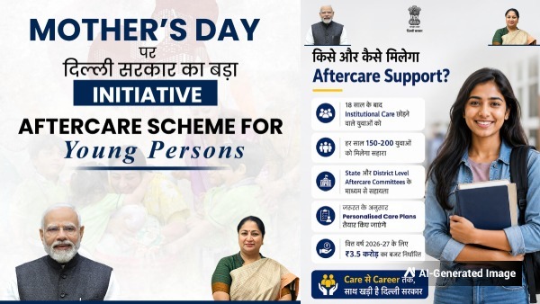 Delhi Aftercare Scheme for Young Persons Delhi Aftercare Scheme for Young Persons