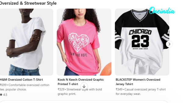 Shopping On ChatGPT