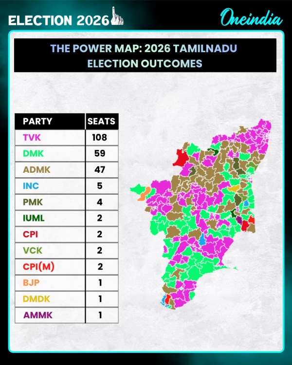 The Power Map - 2026 Tamil Nadu Elecitons