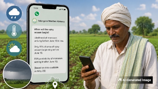 Telangana Weather Advisory for Farmers Telangana Weather Advisory for Farmers