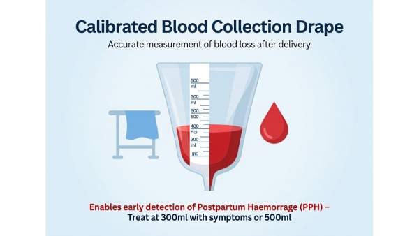 Blood Collection Drape