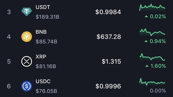 Dogecoin Rally Can LILPEPE Really Deliver 29x Dogecoin Rally Can LILPEPE Really Deliver 29x