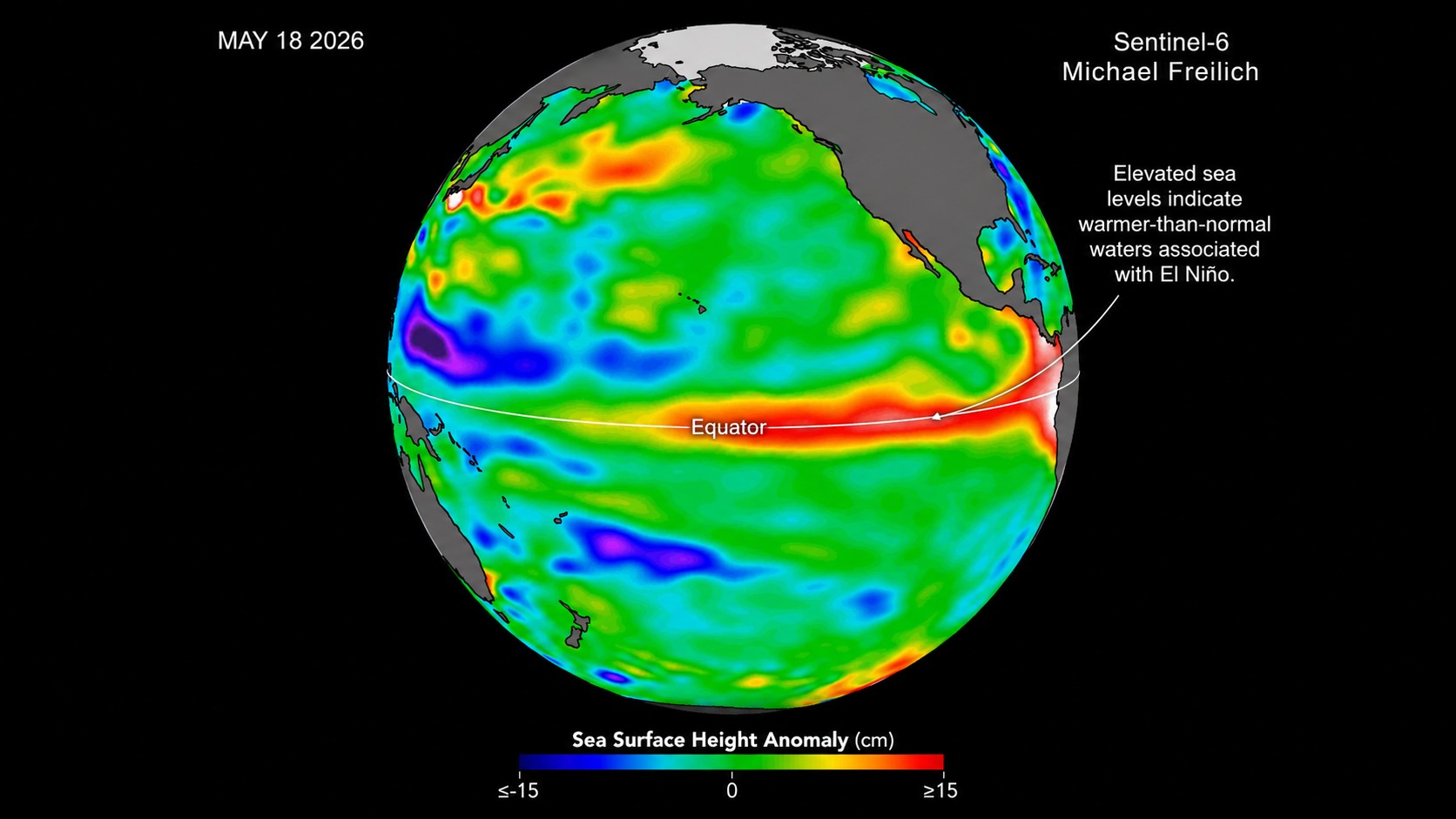 Sentinel-6 Michael Freilich satellite image of the Pacific Ocean on May 18 2026  showing sea surface height anomaly with a red band along the equator near South America marking elevated  warmer-than-normal sea levels associated with El Nino