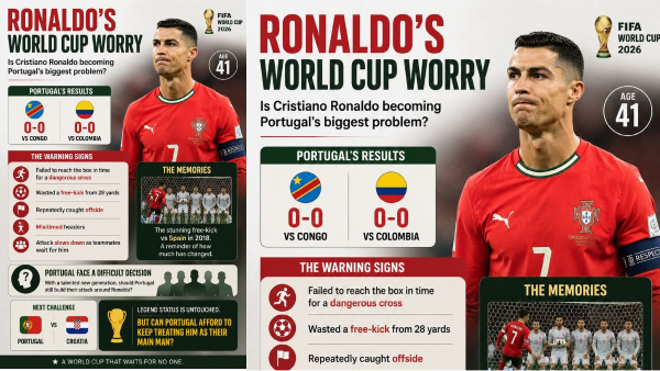 Ronaldo