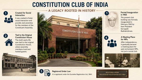 Inside the Constitution Club of India History Importance and Political SignificanceCJP-Govt Meet