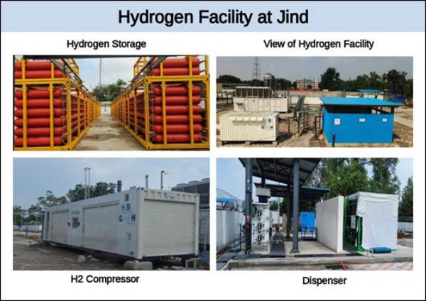 Hydrogen Facility At Jind Hydrogen Facility At Jind