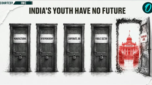 Indian Education System