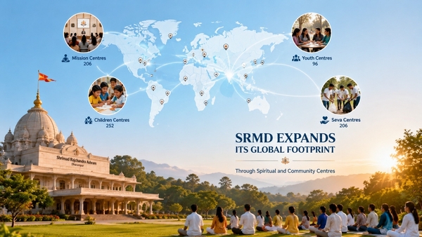 SRMD s Global Mission Spreading Spirituality Worldwide SRMD s Global Mission Spreading Spirituality Worldwide