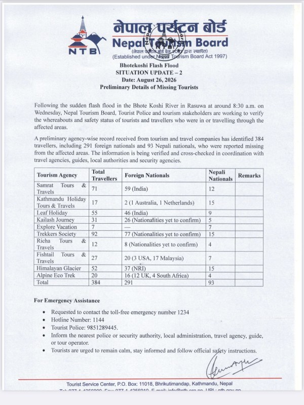 Nepal Flash Flood Here Are The Helpline Numbers Nepal Flash Flood Here Are The Helpline Numbers