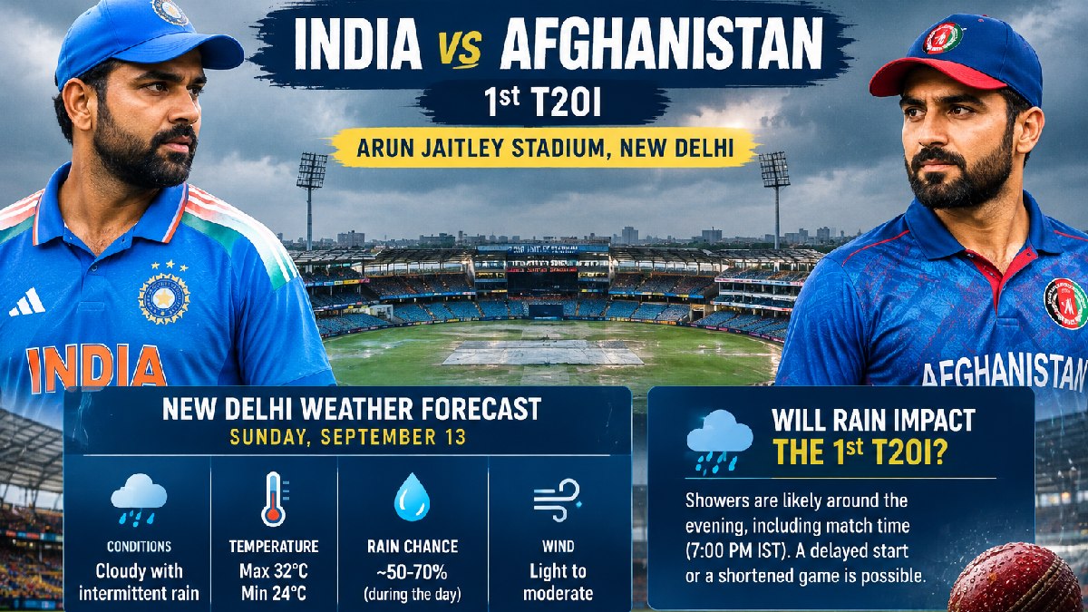 New Delhi Weather Forecast for India vs Afghanistan: Rain Threat Looms Over Ind vs Afg 1st T20I