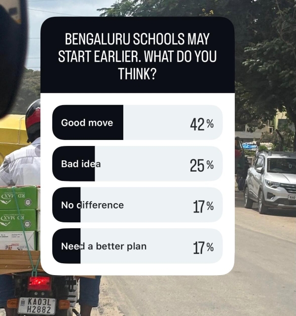 Bengaluru Schools May Start Earlier Parents Ask If Children Should Pay For Traffic Woes