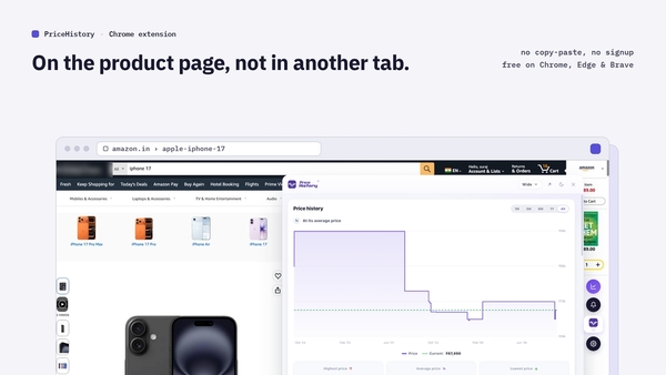 Big Billion Days Deals: Your Secret Weapon Against Fake Discounts.