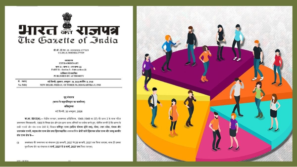 Population Census 2027