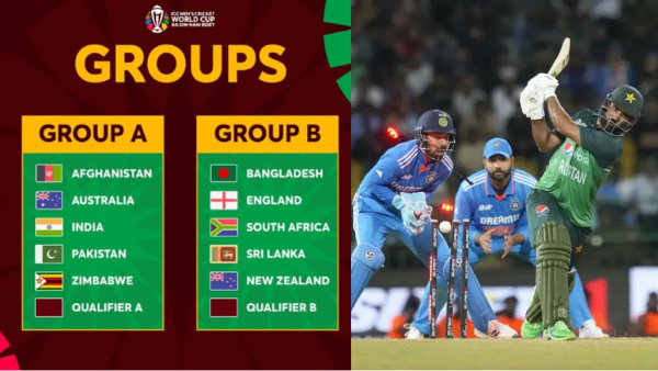 ICC ODI World Cup 2027 ICC ODI World Cup 2027