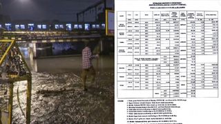 Maharashtra Weather Today: Yellow Alert Issued! Will Your Evening Plans Be Ruined? Find Out Lakes Level