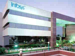 Bangalore IT Capital tag in danger Bangalore IT Capital tag in danger