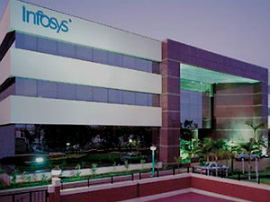 Infosys Q2 report Infosys Q2 report
