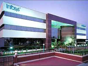 bng-infosys-techie-swapneel-badrinarayan-m-found-dead bng-infosys-techie-swapneel-badrinarayan-m-found-dead