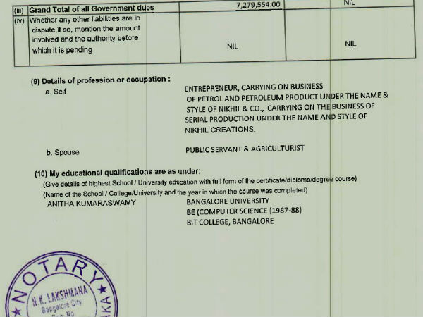 ಇಂಜಿನಿಯರಿಂಗ್ ಪದವೀಧರೆ ಅನಿತಾ 