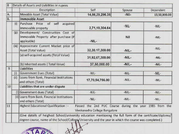 ಮಹಾನುಭಾವ ಸುರೇಶ್ ಯಾವುದೇ ಸರಕಾರಿ ಉದ್ಯೋಗದಲ್ಲಿಲ್ಲ