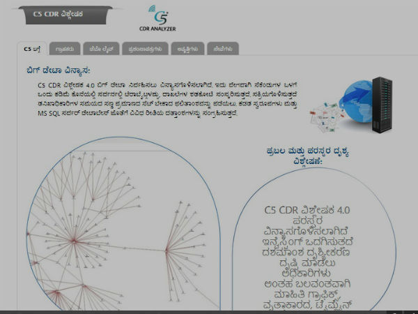 Prosoft ಕಂಪನಿಯ C5 CDR analyzer