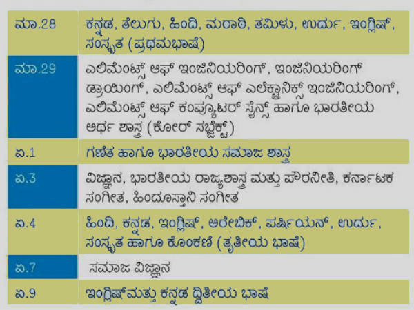 KSEEB SSLC exam 2013-14 time table announced- Official list, KSEEB SSLC exam 2013-14 time table announced- Official list,