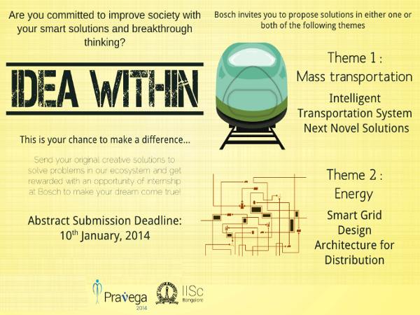 ವಿವಿಧತೆಯಲ್ಲಿ ಏಕತೆ, ಗ್ರಿಡ್ ವಿನ್ಯಾಸ ರಚನೆ