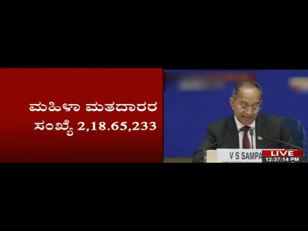 ಕರ್ನಾಟಕದಲ್ಲಿ ಮಹಿಳಾ ಮತದಾರರು