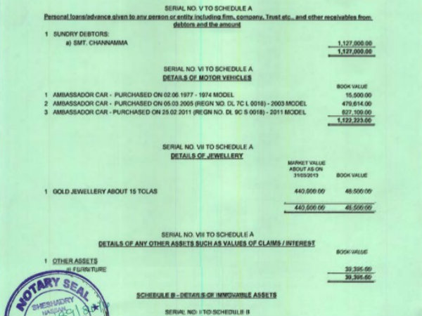 ಗೌಡರ ಬಳಿಯಿವೆ ಹಳೆ ಕಾರುಗಳು: