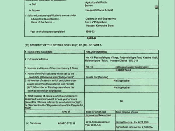 ಗೌಡರ ಕೃಷಿ ಭೂಮಿ ಎಷ್ಟಿದೆ: 