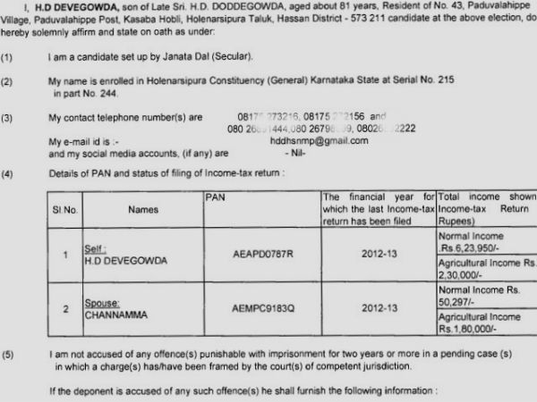 ಕುಟುಂಬದವರಿಂದಲೇ ಸಾಲ ಪಡೆದಿರುವ ಗೌಡರು:
