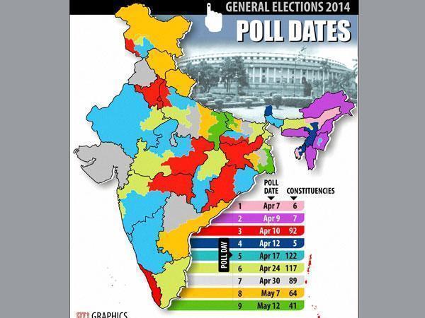 Final phase voting