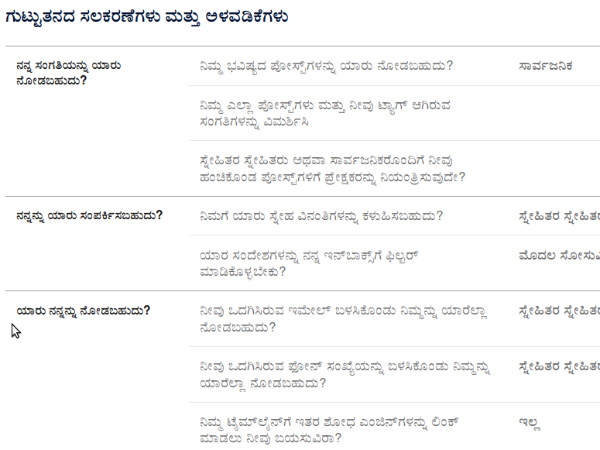 ಕನ್ನಡವು ಜಾಗತಿಕ ಮಟ್ಟದಲ್ಲಿ ಗುರುತಿಸಿಕೊಳ್ಳಲಿದೆ