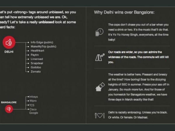  ದೆಹಲಿ ಬೆಂಗಳೂರಿಗಿಂತ ಬೆಸ್ಟ್‌ !
