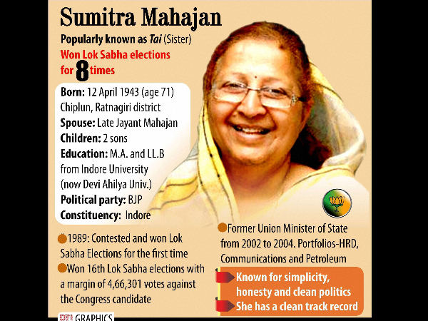 It's official, Sumitra Mahajan to be Lok Sabha Speaker