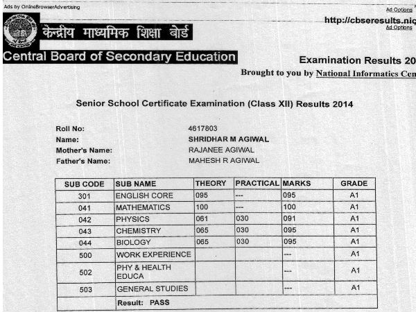  ಬಳ್ಳಾರಿಯಲ್ಲಿ ಪ್ರಥಮ ಸ್ಥಾನ