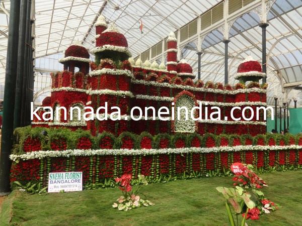 ಕೆಂಪು ಕೋಟೆಯ ನೋಟ