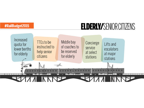 ಹಿರಿಯ ನಾಗರಿಕರಿಗೆ