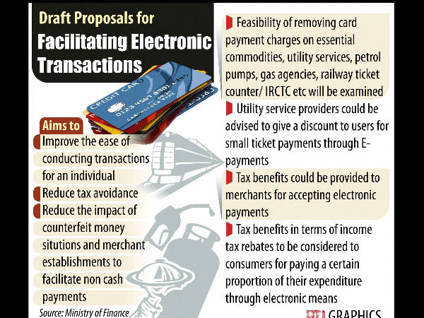 ಎಟಿಎಂ ಸಮಸ್ಯೆ ತಿಳಿಗೊಳ್ಳಲಿದೆ