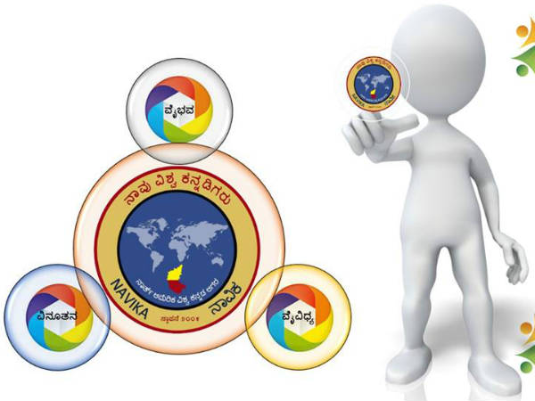 Registration for 3rd Navika World Kannada Conference