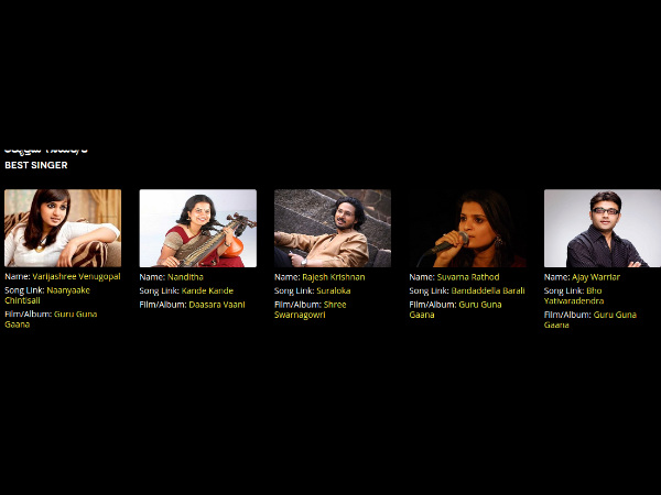 ಭಕ್ತಿ: ಆತ್ಯುತ್ತಮ ಗಾಯಕ/ಕಿ