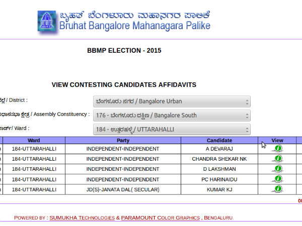 ಬಿಬಿಎಂಪಿ ಡಾಟಾ ಬೇಸ್ ಇನ್ನೂ ಅಪ್ಡೇಟ್ ಆಗಿಲ್ಲ