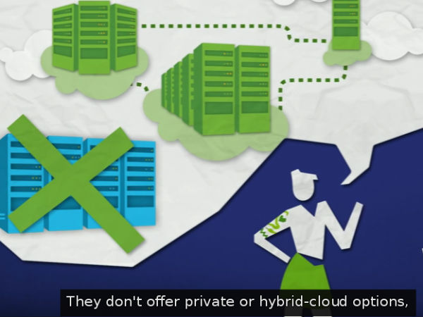 ಮೈಕ್ರೋಸಾಫ್ಟ್ ಸ್ಥಳೀಯ ಕ್ಲೌಡ್ ಮೊಮೆಂಟಮ್