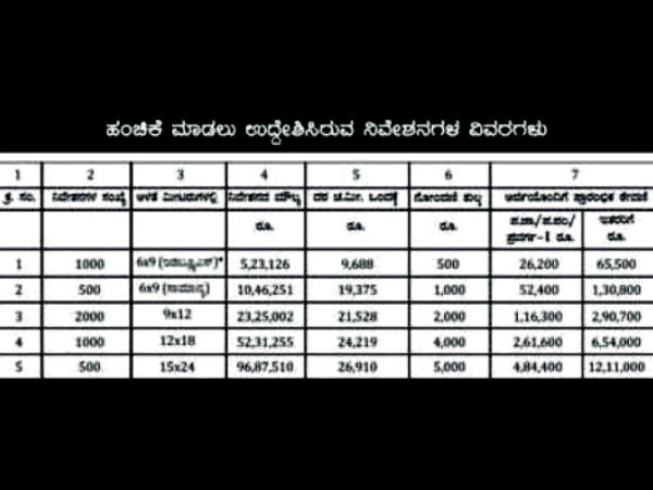 kempegowda layout