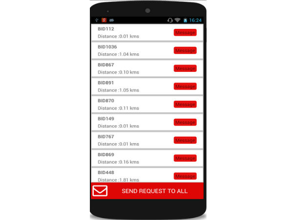 ಆಪ್ಲಿಕೇಷನ್ ಕೆಲಸ ನಿರ್ವಹಣೆ