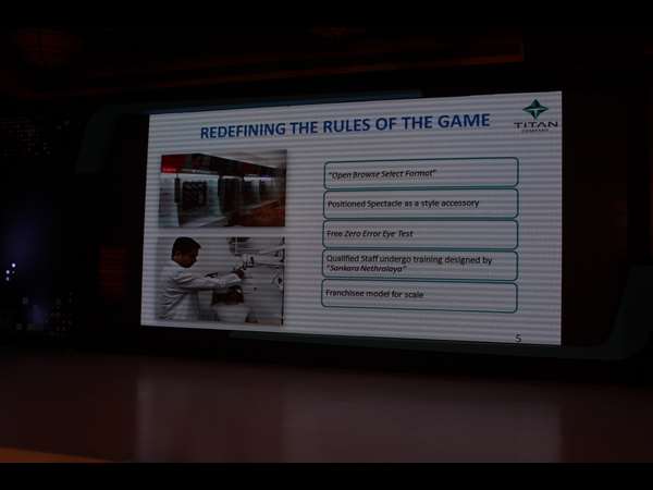 ಟೈಟಾನ್ ಐಪ್ಲಸ್ ಕುರಿತು