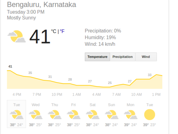 ಚೆನ್ನೈಗಿಂತ ಅಧಿಕ ಚೆನ್ನೈಗಿಂತ ಅಧಿಕ