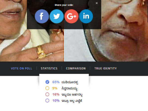 ನೀಡಲಾಗಿದ್ದ ಆಯ್ಕೆಗಳು